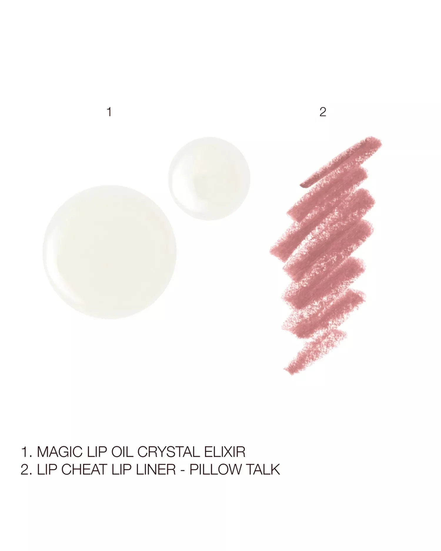 Charlotte Tilbury Pillow Talk Magic Kisses Lip Set.