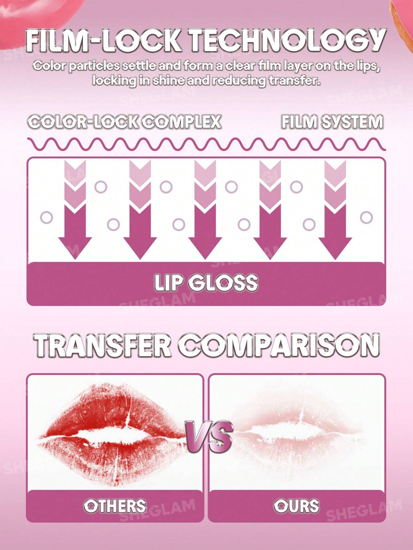 Sheglam Glass Lock Air Gloss-High Key.