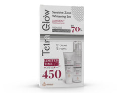 Tetra Glow Sensitive Zone Promo Back - Dr.Dawood Store