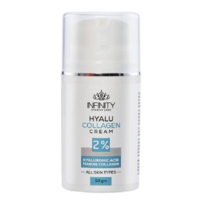INFINITY Hyalu Collagen Cream 1+1